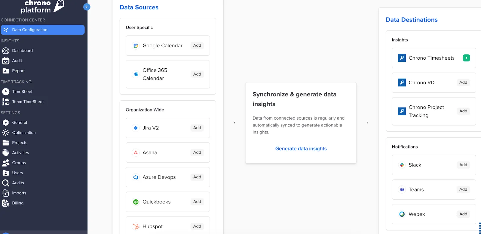 Chrono calendar integration